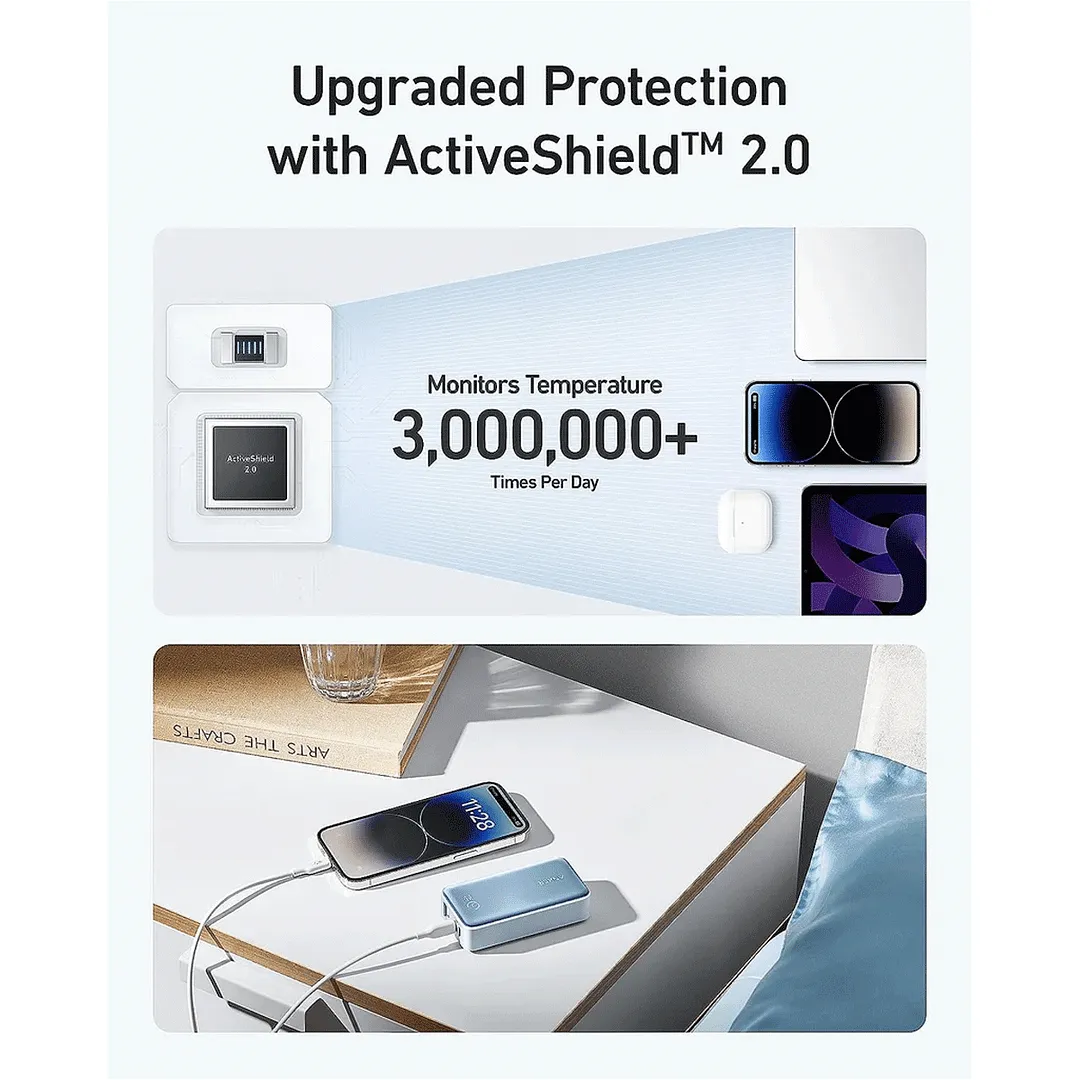 Anker 533 Power Bank (PowerCore 30W ) 10000 PD