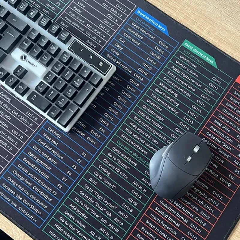 Anti-slip Keyboard Pad