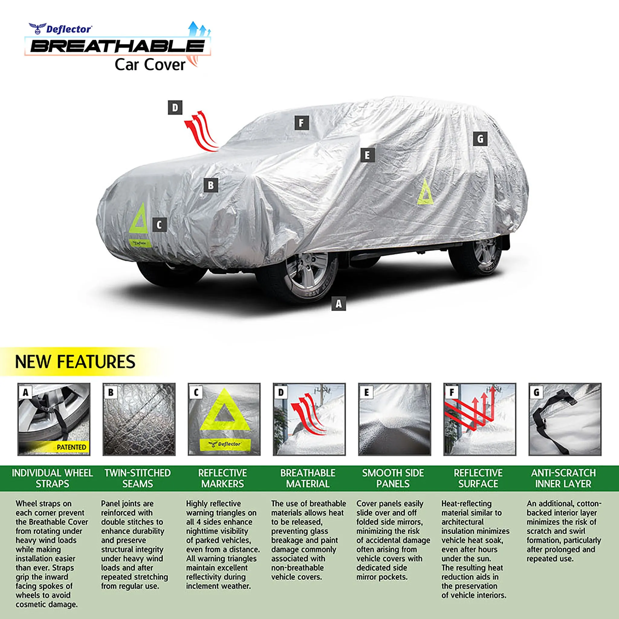 Deflector Water Resistant Car Cover Reflective Aluminum Coated Silver Sedan Medium