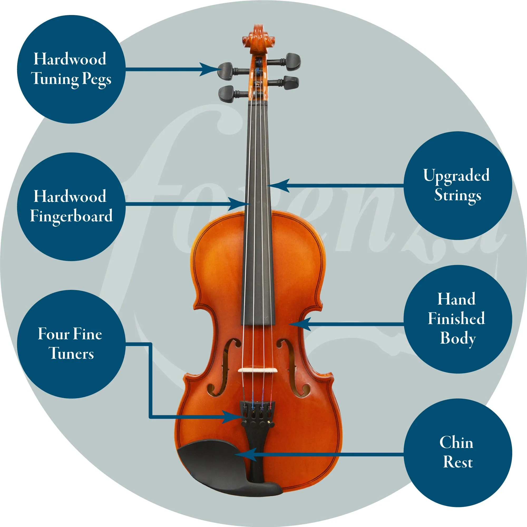 Forenza Uno Series 1/2 Size Violin Outfit