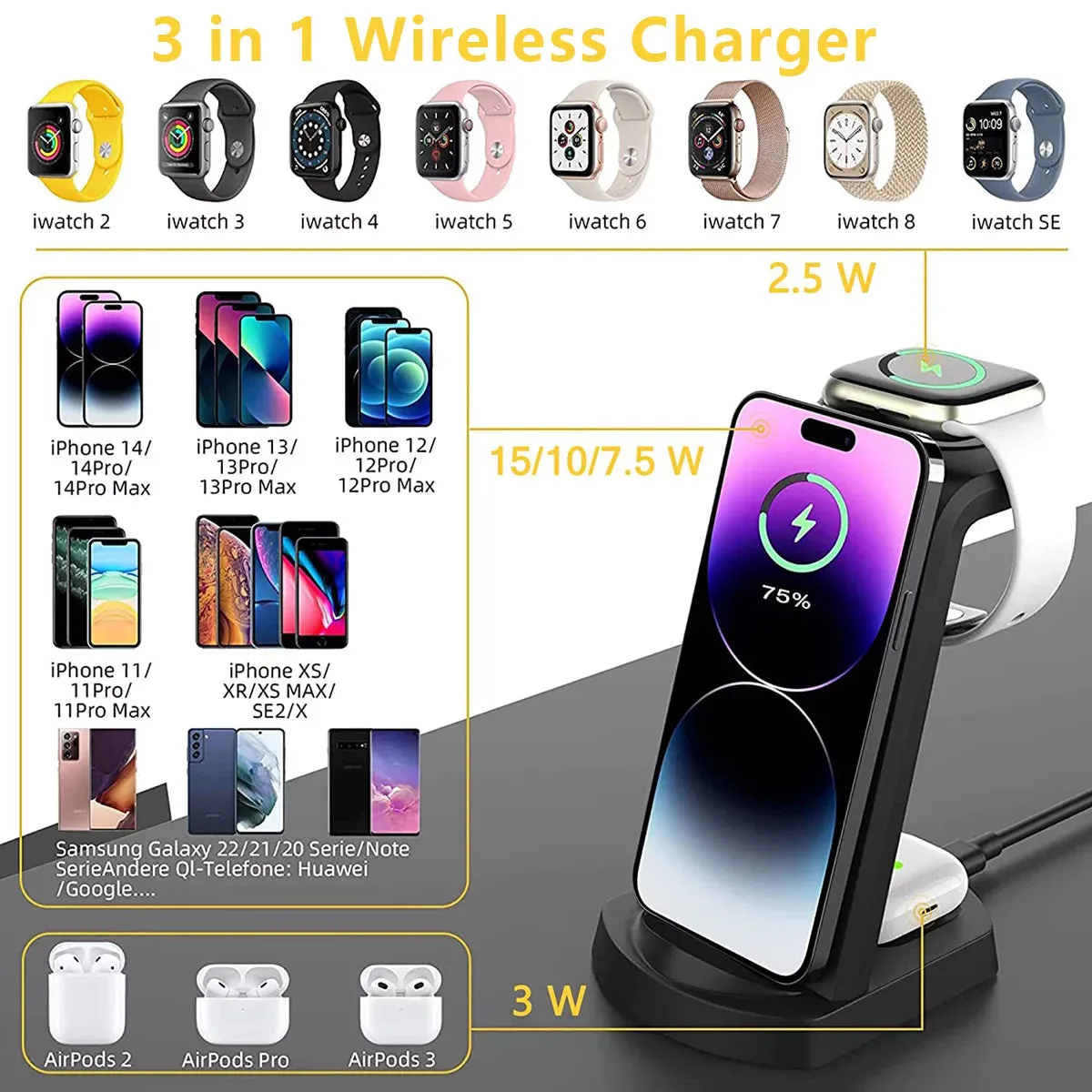 Iphone 3 in 1 Charging Station, Black