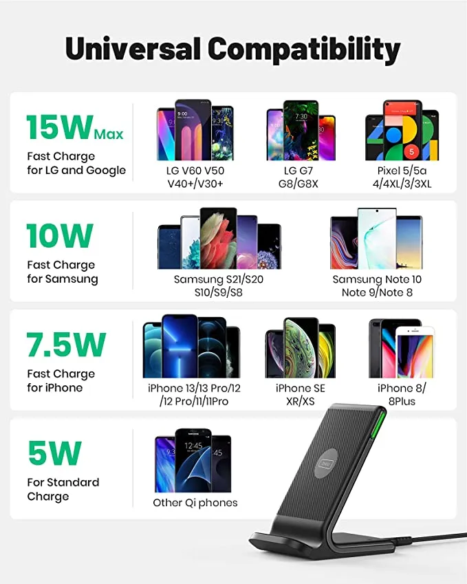 New Wireless Charger, INIU [2 Pack] 15W Qi-Certified Fast Wireless Charging Stand with Sleep-Friendly Adaptive Light Compatible with iPhone 12 11 Pro XR XS X Plus Samsung Galaxy S21 Note 20 10 Google etc
