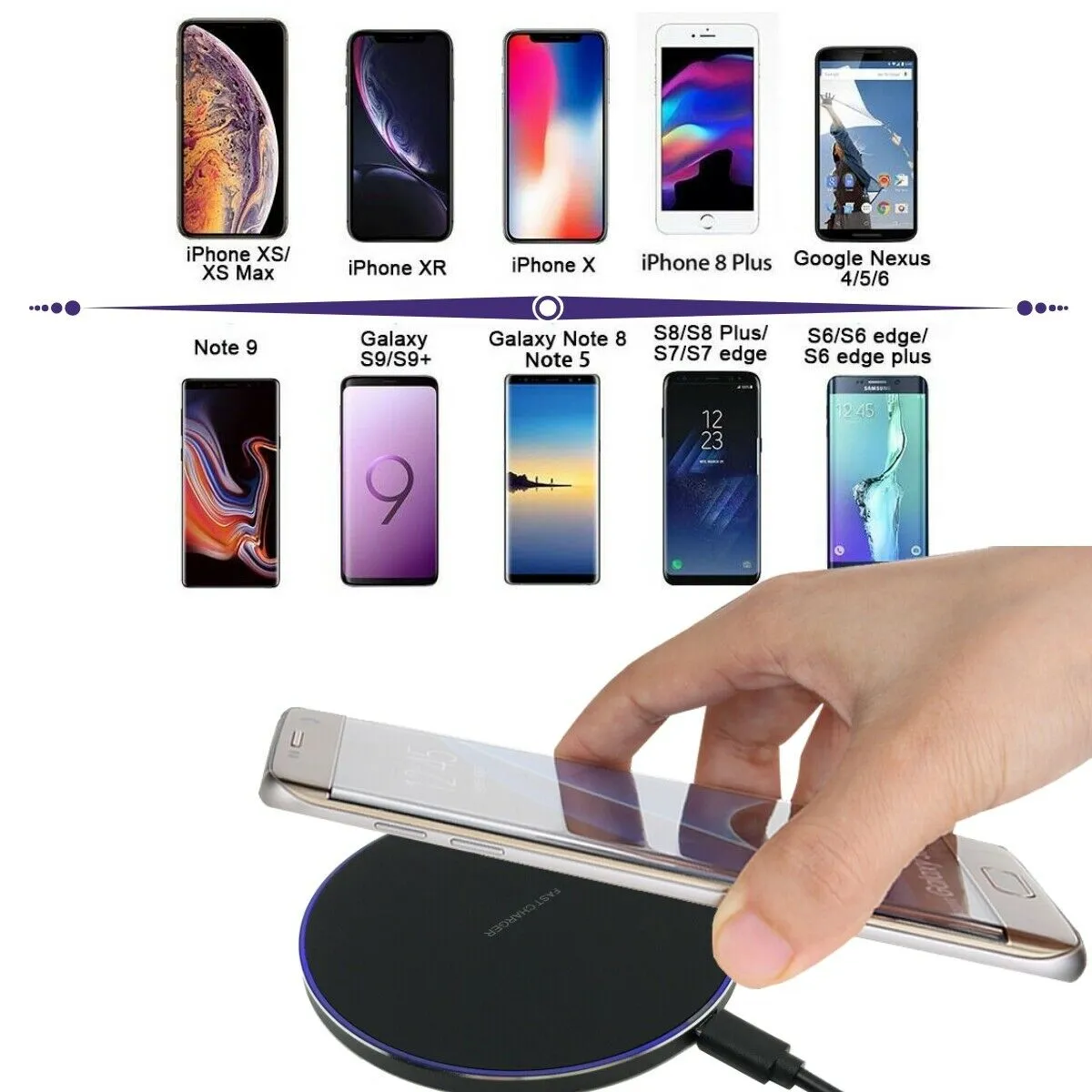 Qi Wireless Charger Fast Charging Pad for iPhone 8 X XS XR Samsung Galaxy S7 S8 S9 S10 white