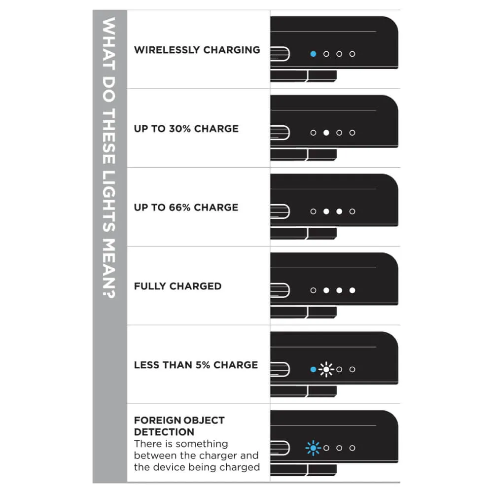 Quad Lock MAG Battery Pack 5000mAh