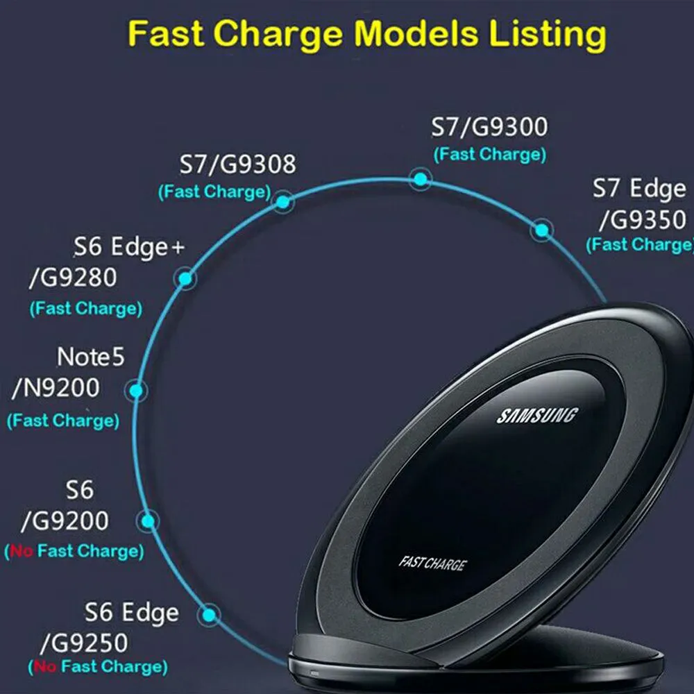 Samsung Fast Qi Wireless Charger Pad for Samsung Galaxy S10 S9 S8 Plus S7 S6 edge Note 9 8 /iPhone X XR XS 8 white