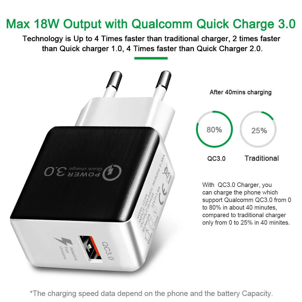 USB Fast Charging Quick Wall Charger Adapter Plug for Samsung Android iPhone LG black_US plug