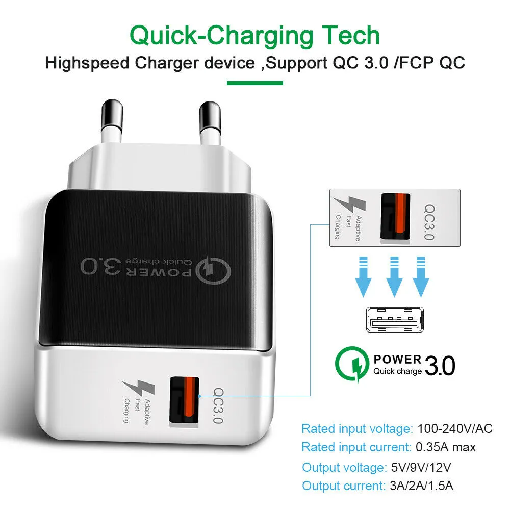 USB Fast Charging Quick Wall Charger Adapter Plug for Samsung Android iPhone LG black_US plug
