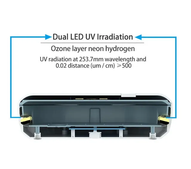 UV Sterilization Box For Mask Sanitizer Box Disinfection Sterilizing Phone Charging Wireless Charger white
