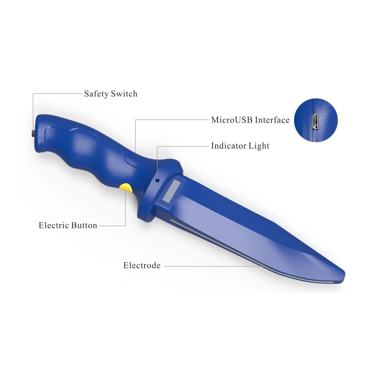 VTS Training Stress Shock Knife SK02 2 Knife Package Rechargeable in Carry Case