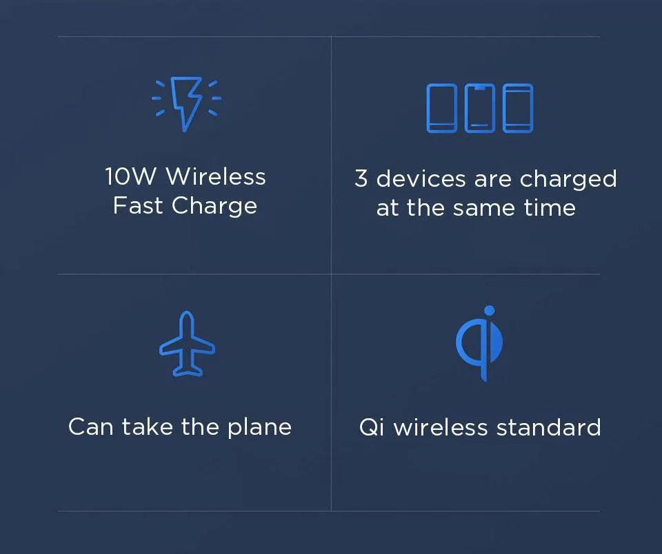 Xiaomi Mi Wireless Power Bank 10000mAh